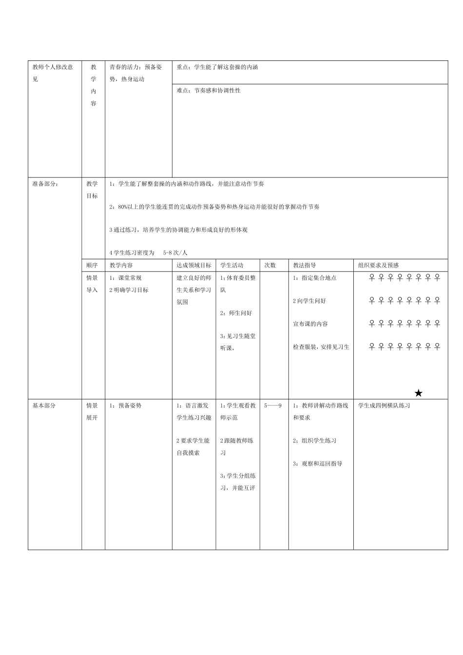 2025年体育教案：七年级体育下册全册教案.doc_第2页