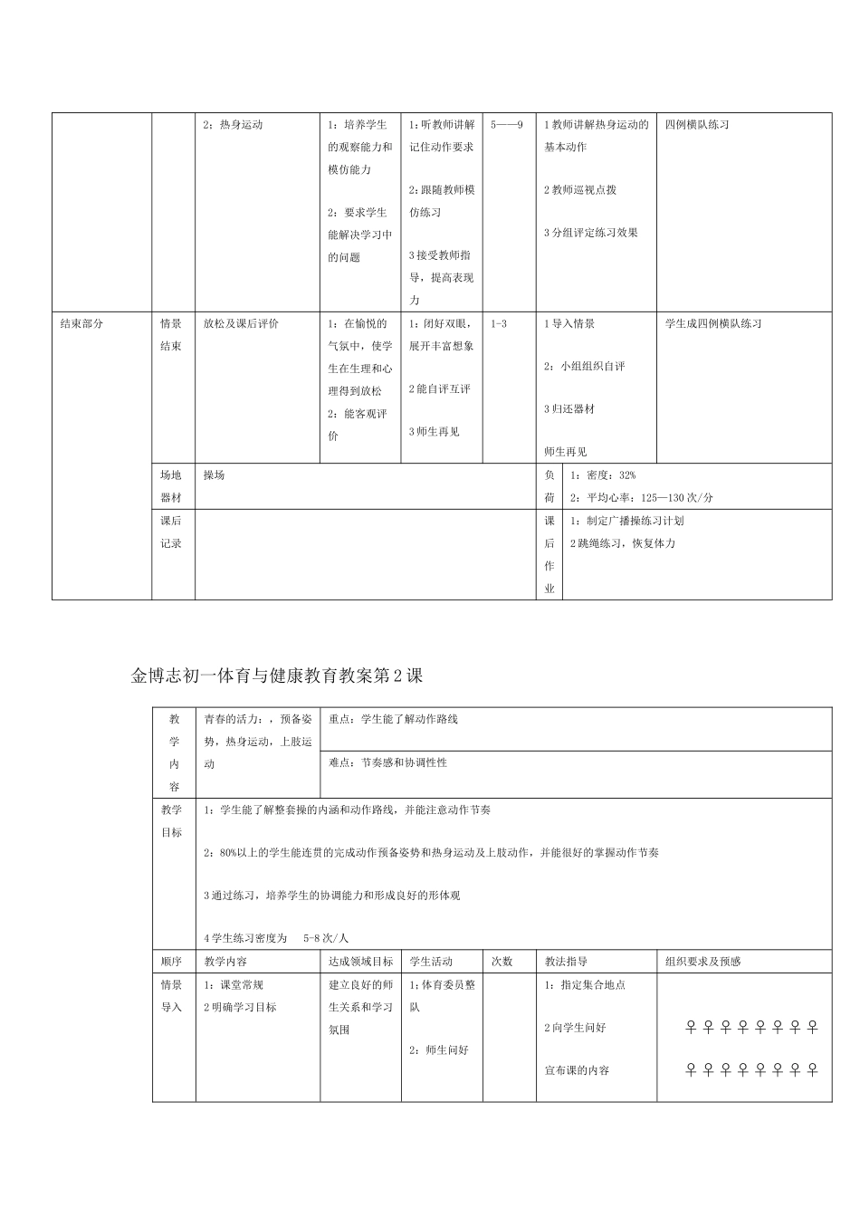 2025年体育教案：七年级体育下册全册教案.doc_第3页