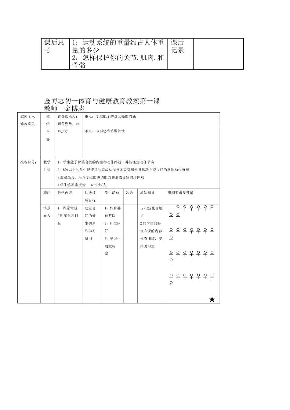 2025年体育教案：七年级体育下册全册教案1.doc_第2页