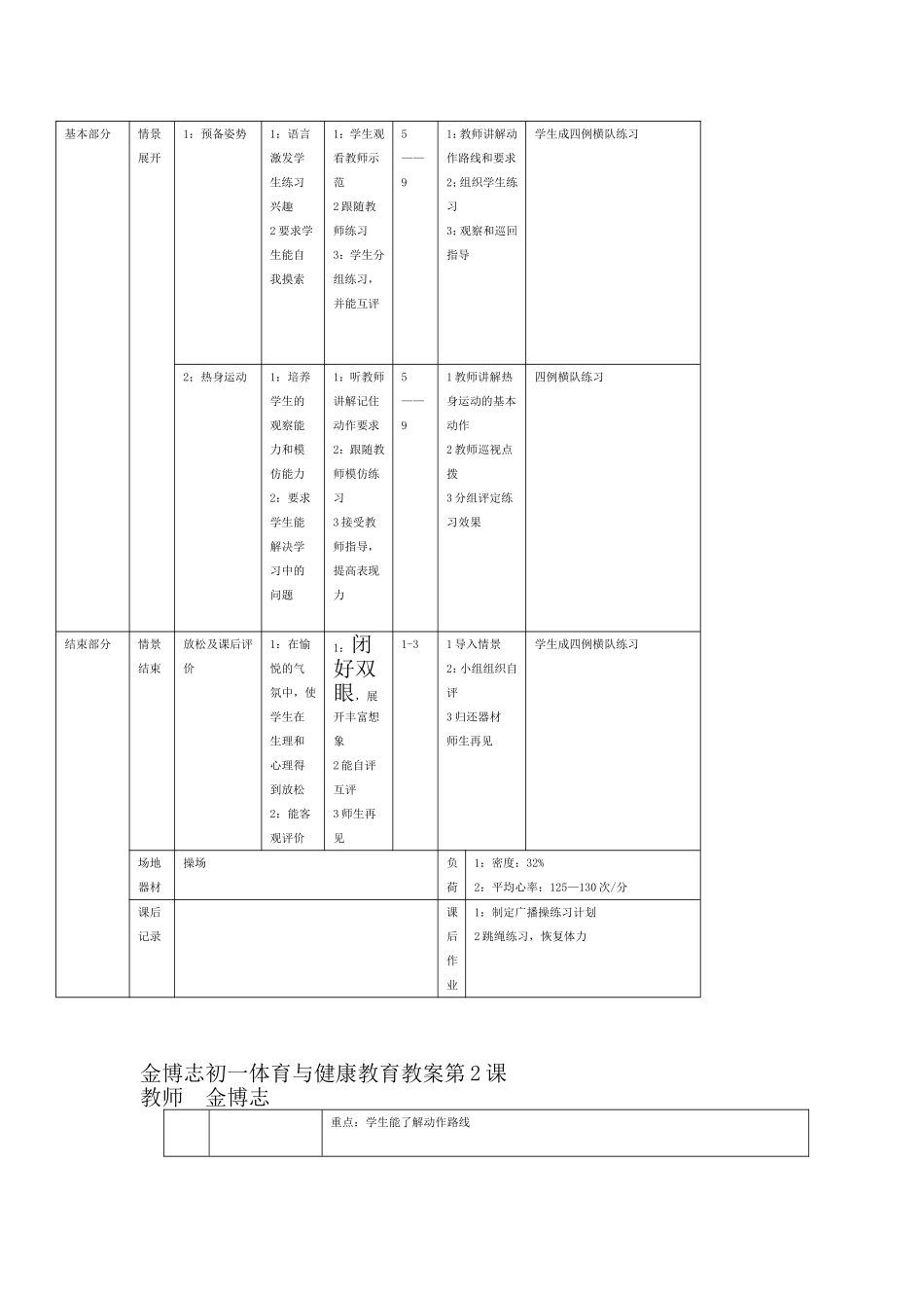 2025年体育教案：七年级体育下册全册教案1.doc_第3页