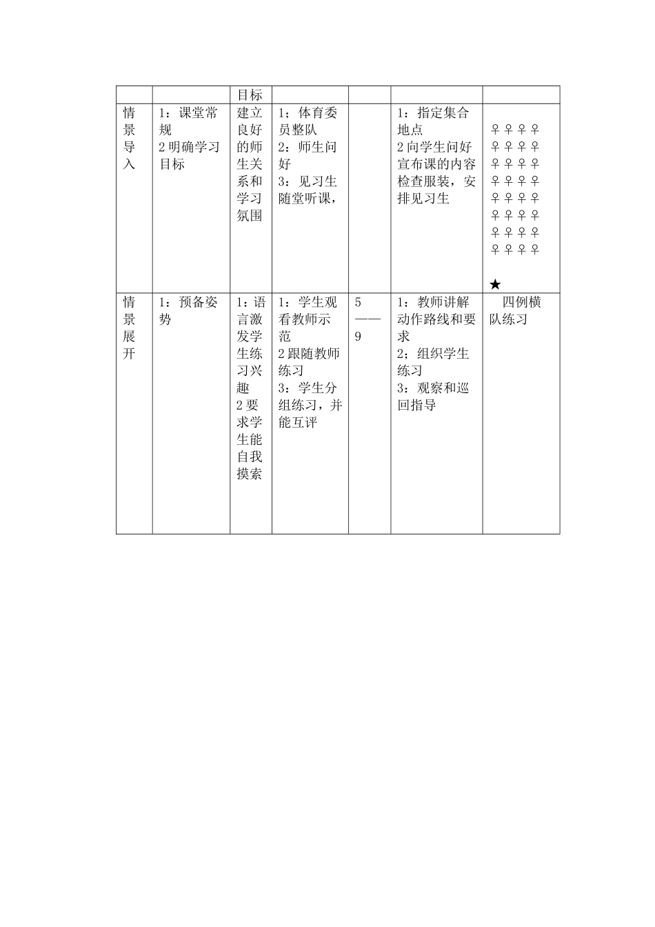 2025年体育教案：七年级体育下册全册教案2.doc_第2页