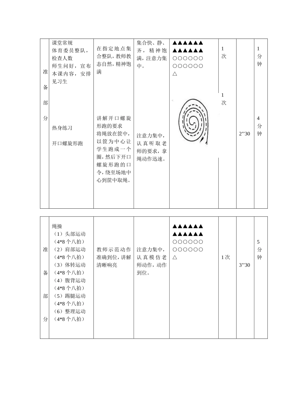 2025年体育教案：七年级跳绳教案设计.doc_第3页