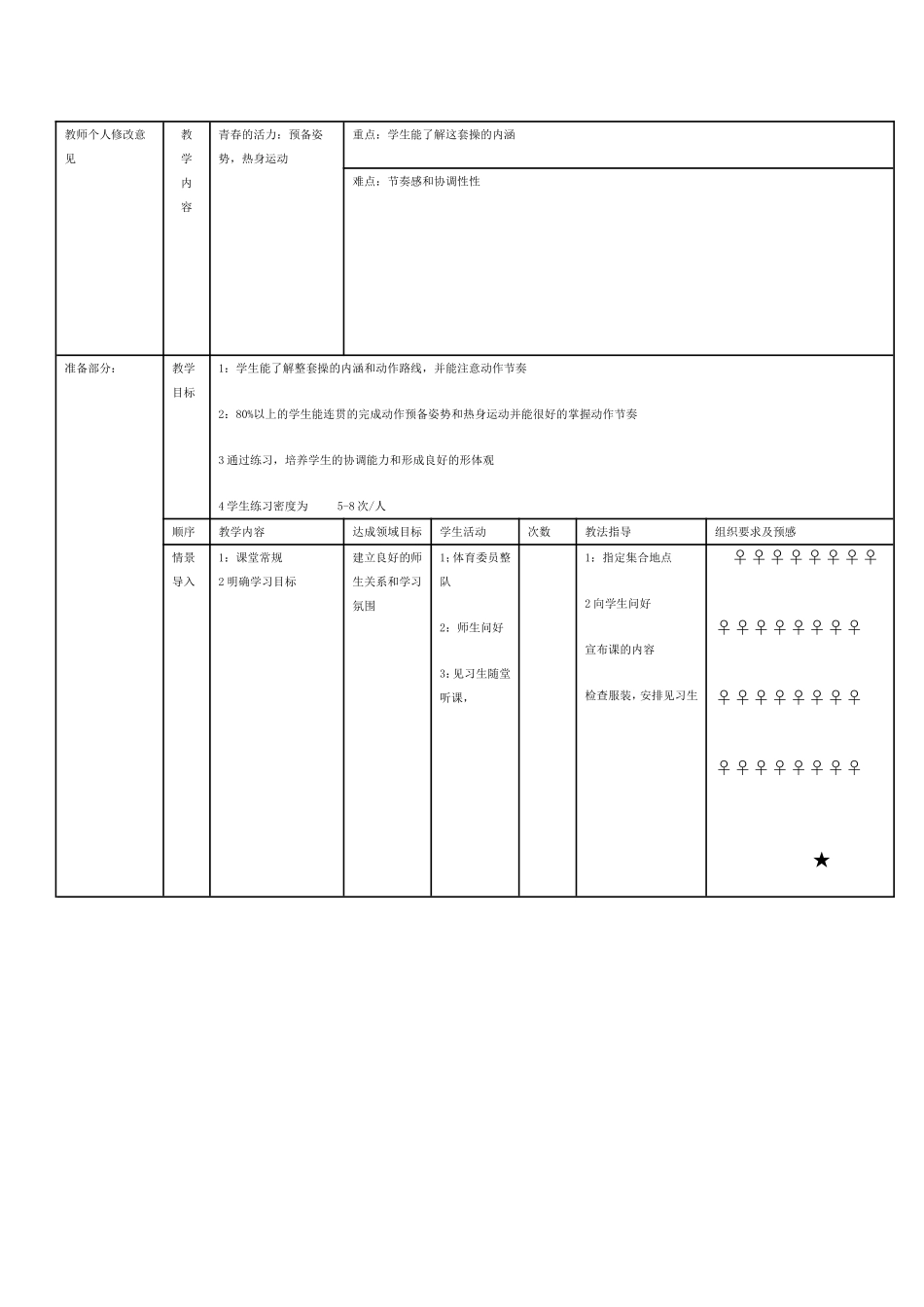 2025年体育教案：七年级下学期体育教案全集.doc_第2页