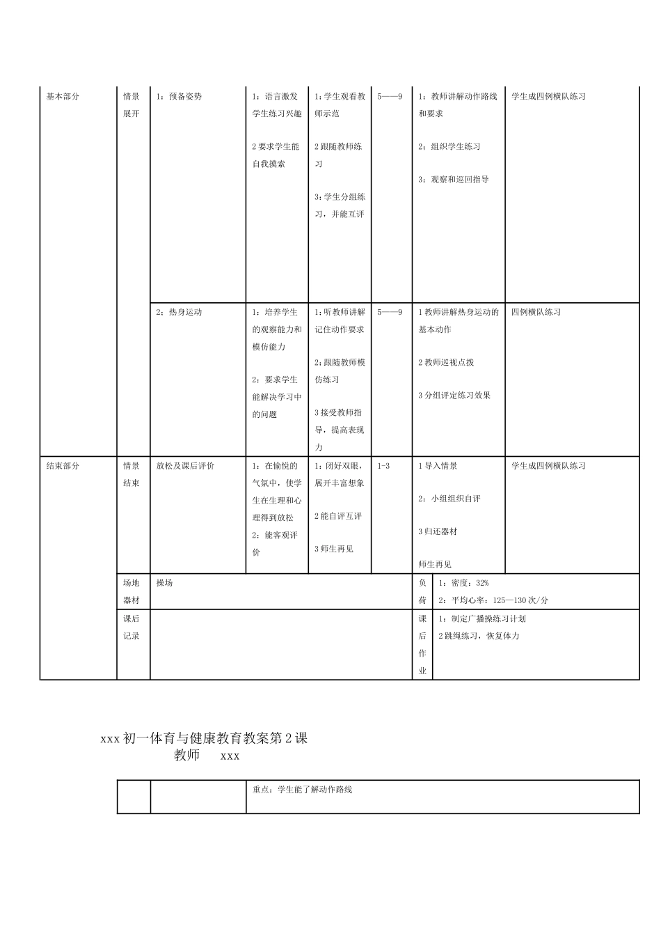 2025年体育教案：七年级下学期体育教案全集.doc_第3页