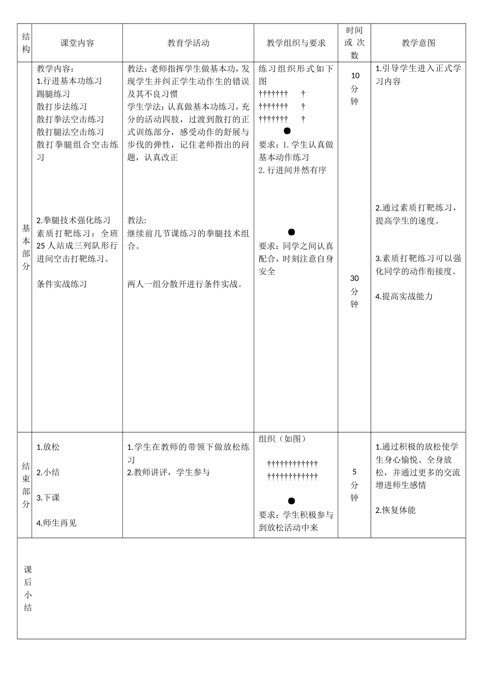 2025年体育教案：散打教学教案.doc_第2页