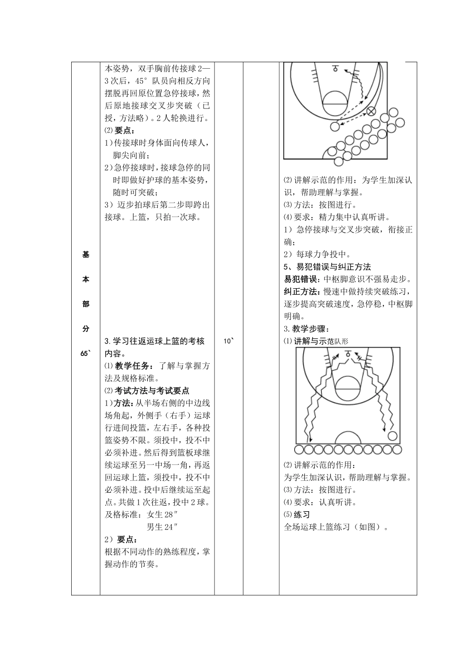 2025年体育教案：四川大学篮球课教案(范例).doc_第2页