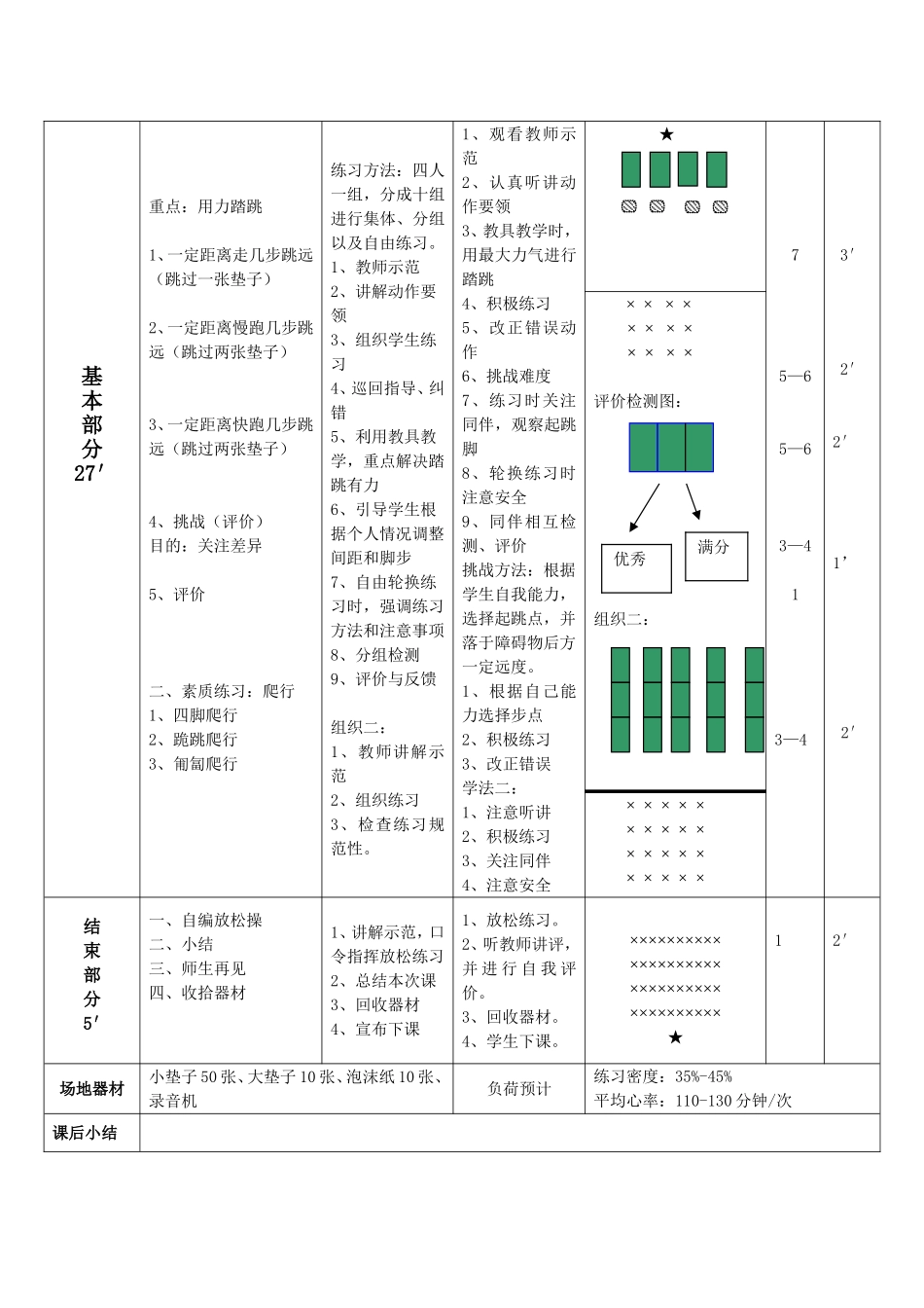 2025年体育教案：四年级-体育-急行跳远教案.doc_第2页