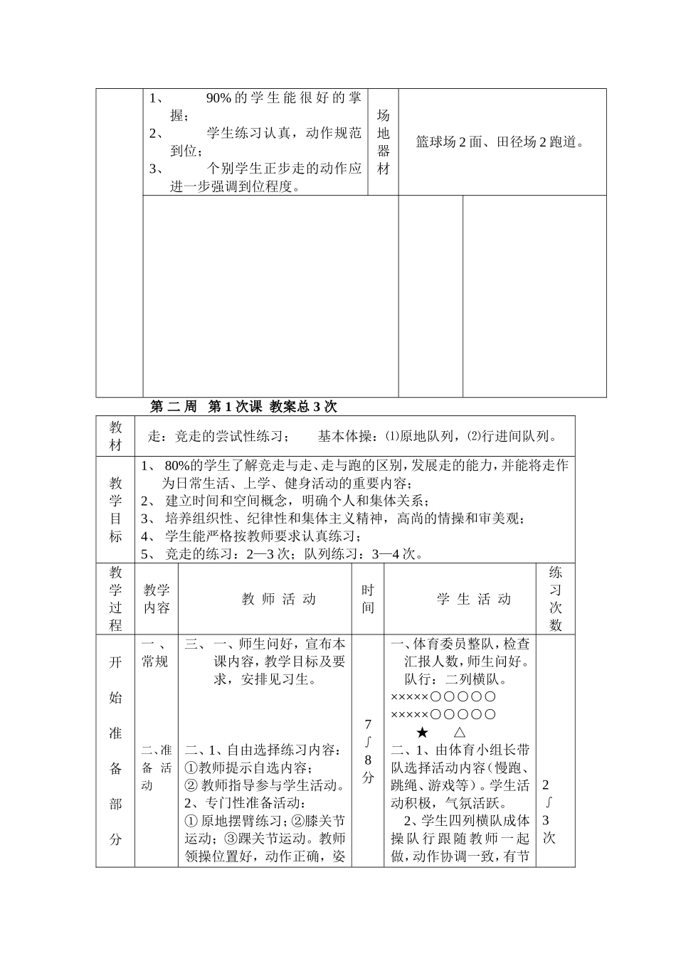 2025年体育教案：体育初二初三教案.doc_第3页