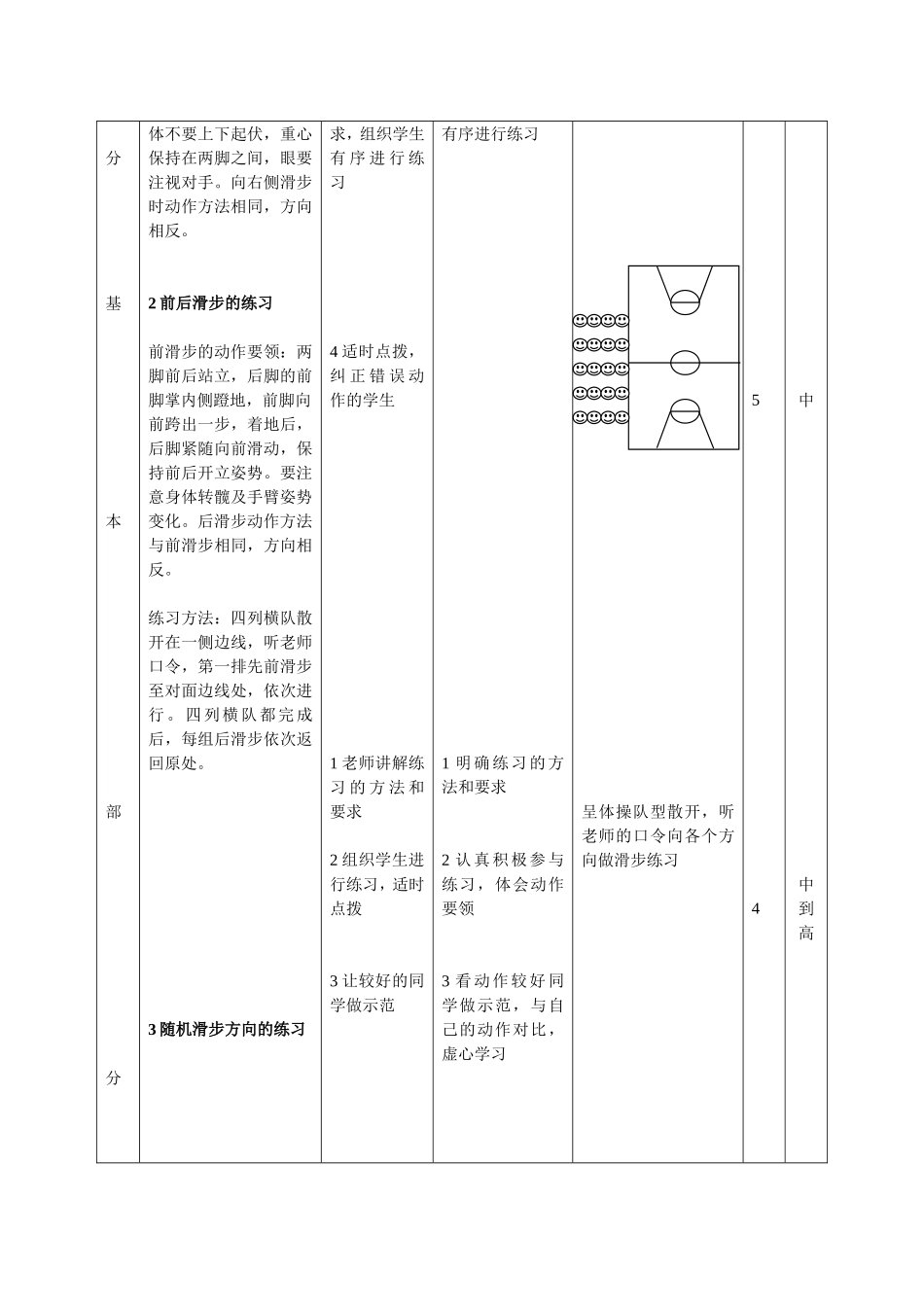 2025年体育教案：体育篮球教案).doc_第3页