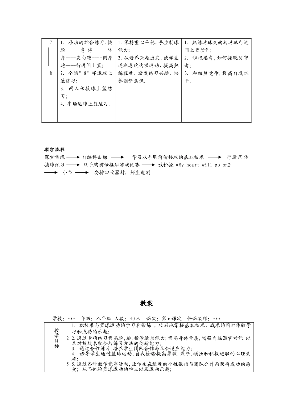 2025年体育教案：体育篮球教学设计(教案).doc_第3页