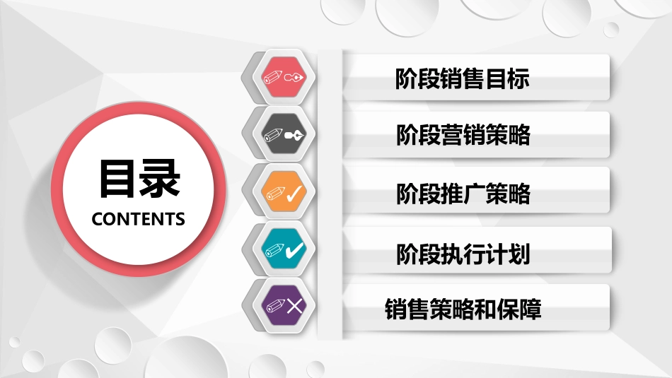 2025企业内部培训资料：27 阶段营销执行方案.pptx_第2页