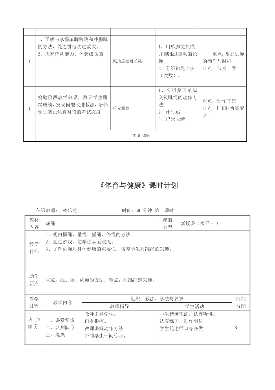 2025年体育教案：体育与健康跳绳教案 (6课时).doc_第2页