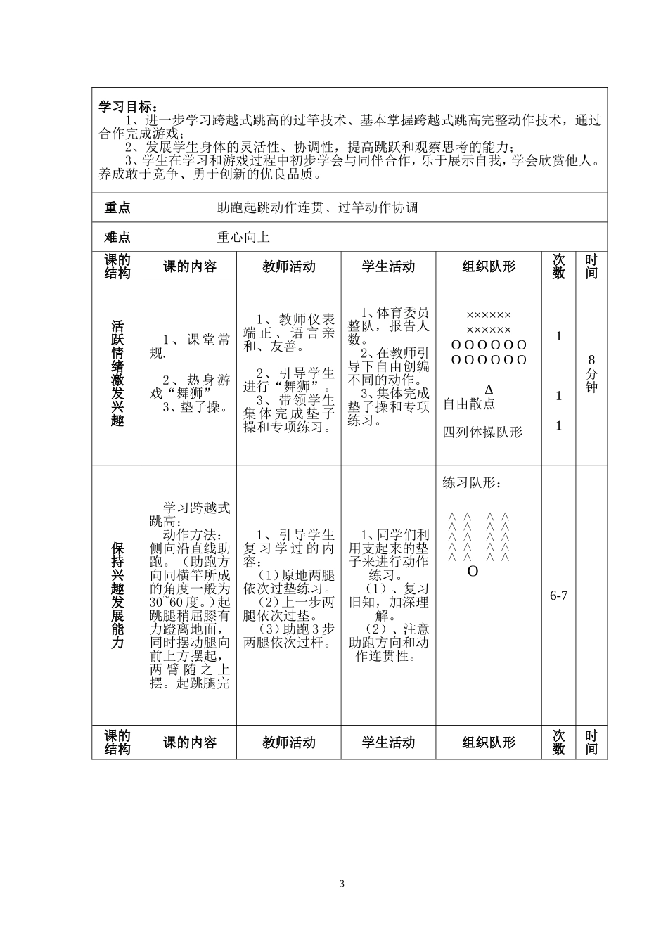 2025年体育教案：跳高教学设计.doc_第3页