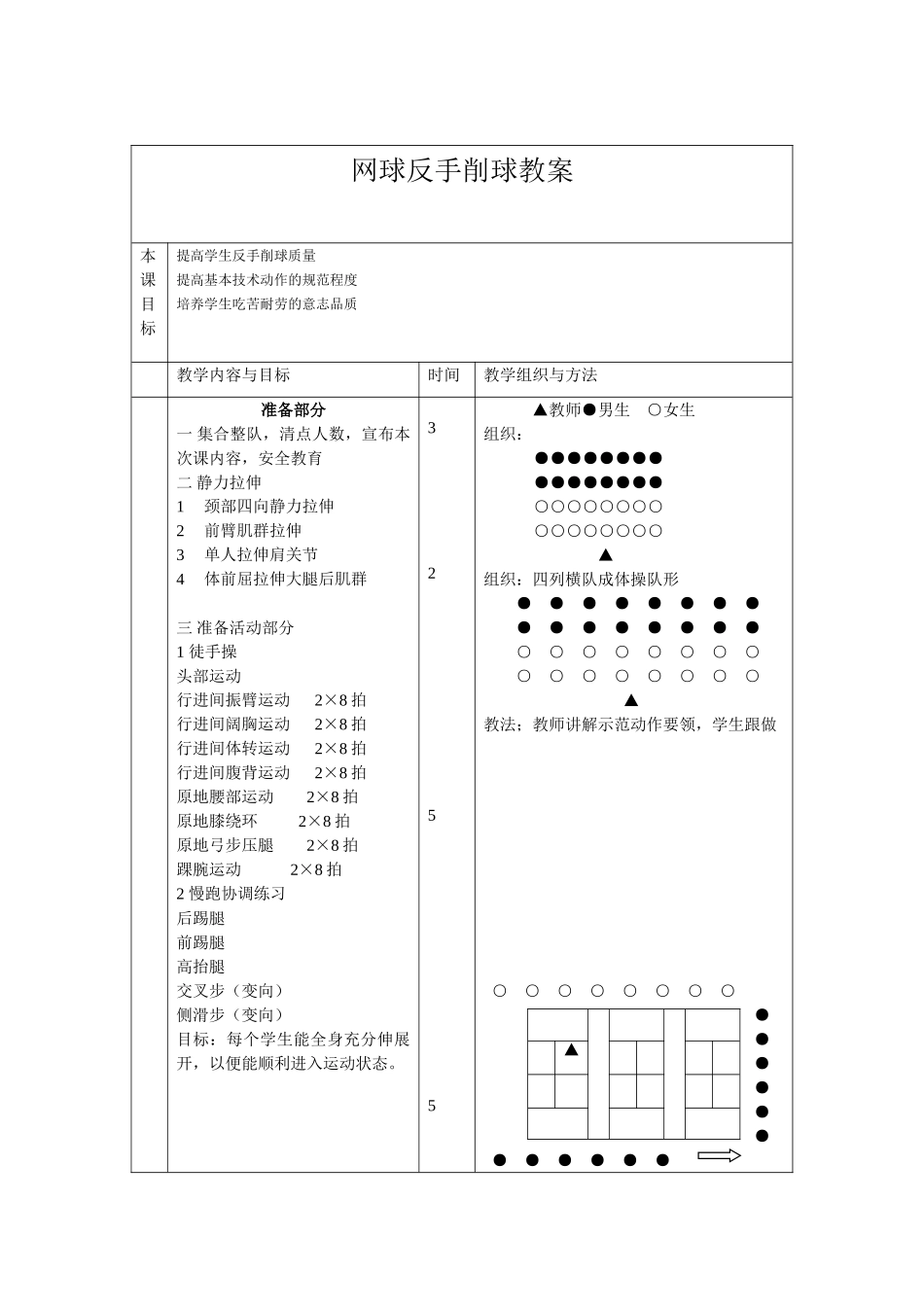 2025年体育教案：网球反手削球教案.doc_第1页