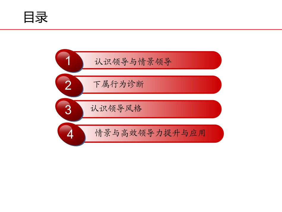 2025企业内部培训资料：29 情境领导力.ppt_第3页