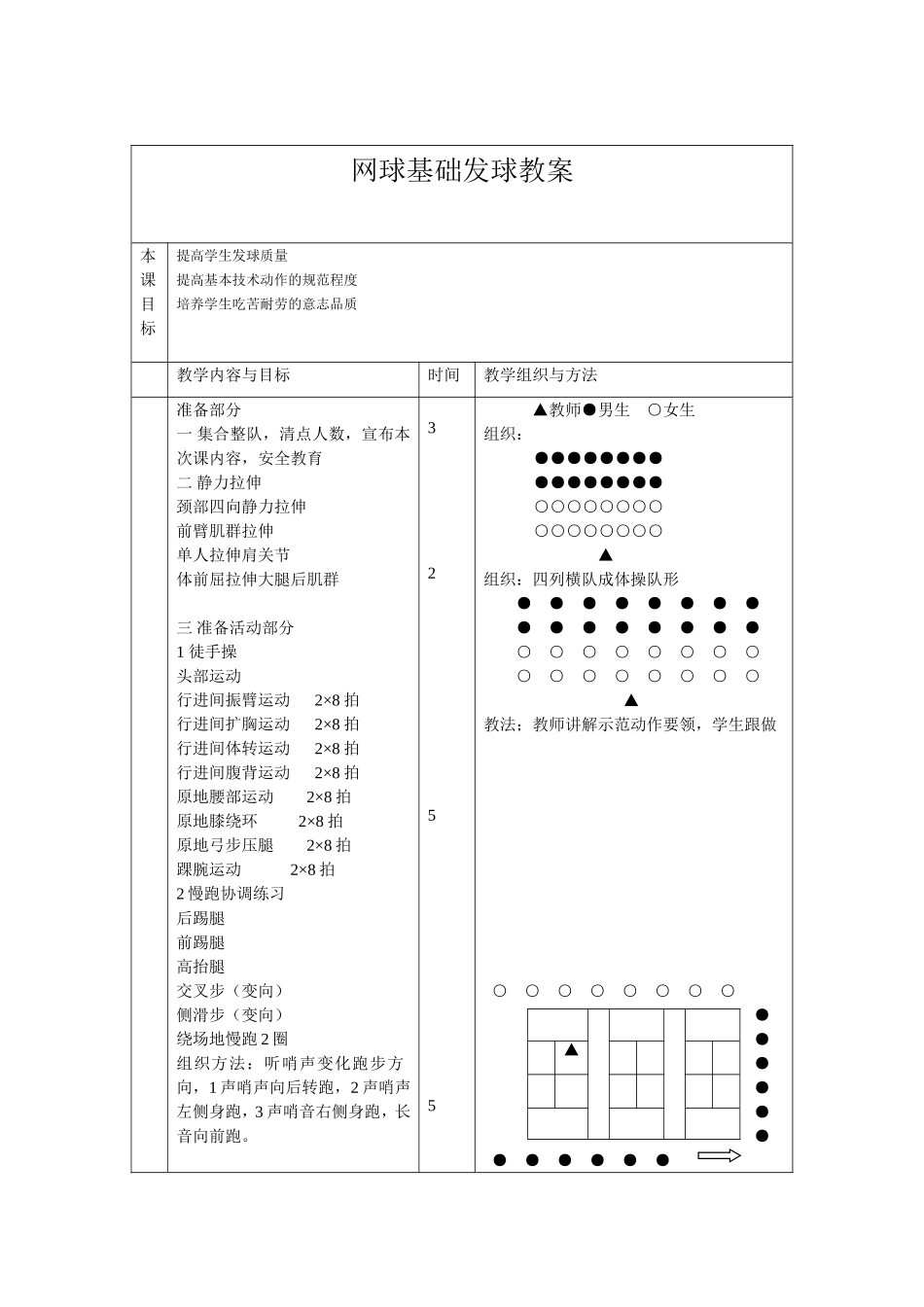 2025年体育教案：网球基础发球教案.doc_第1页