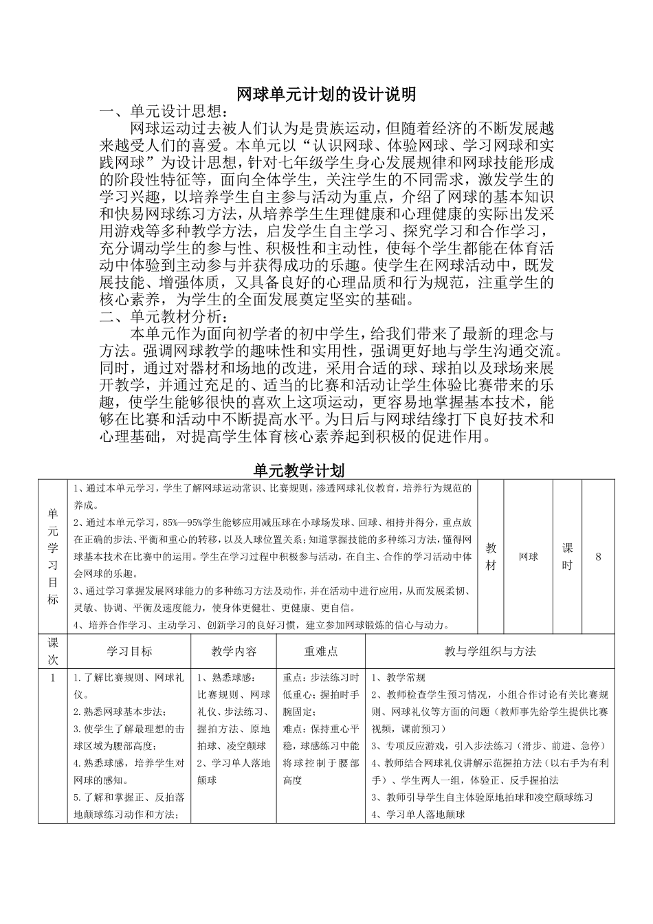 2025年体育教案：网球室内课单元教学设计.doc_第1页