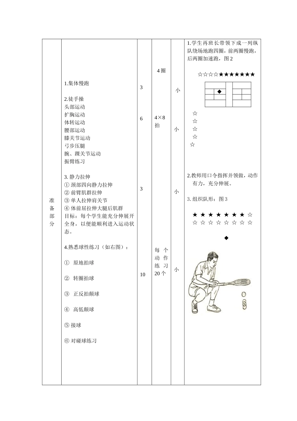 2025年体育教案：网球专项课教案(第1周).doc_第2页