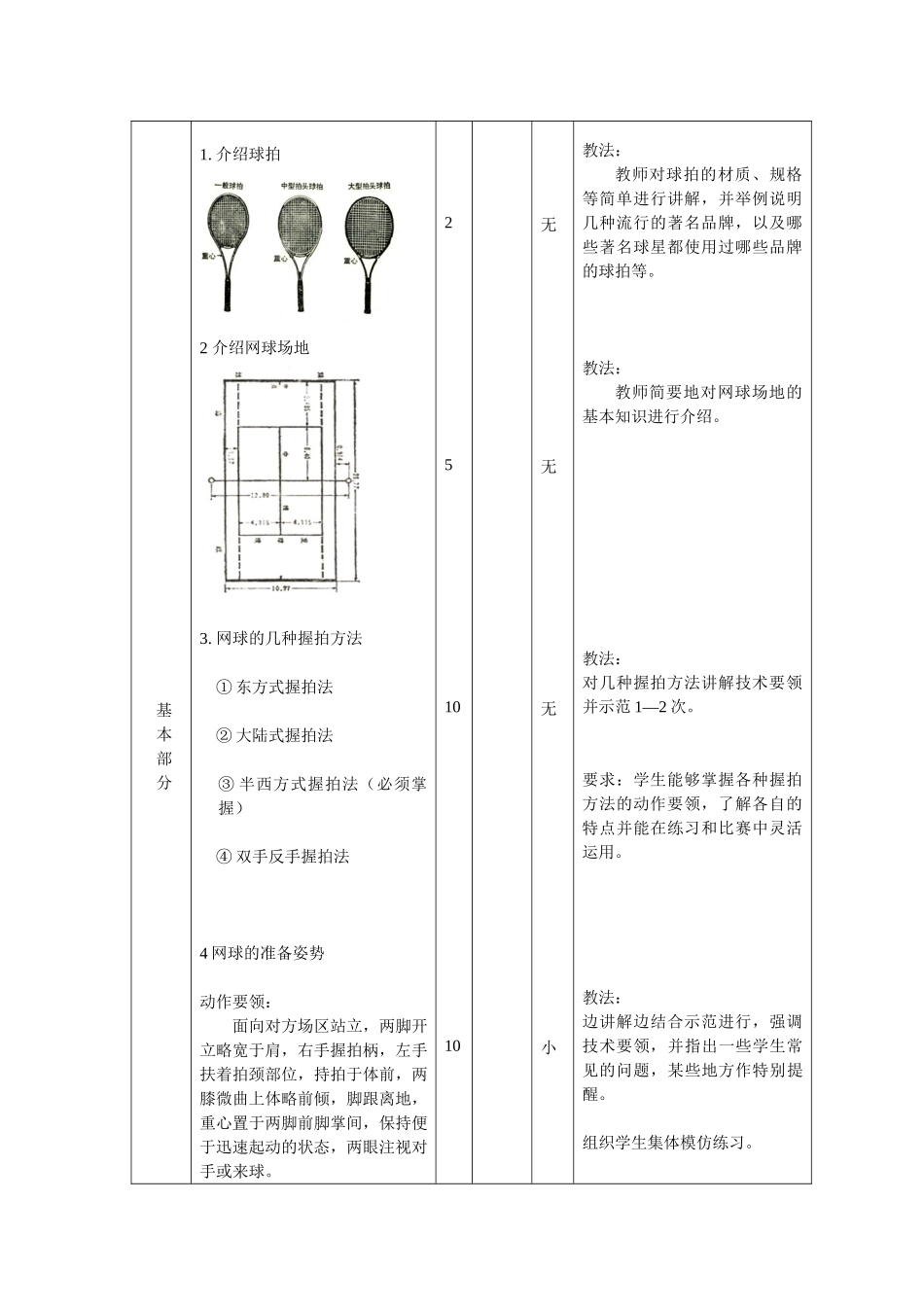 2025年体育教案：网球专项课教案(第1周).doc_第3页