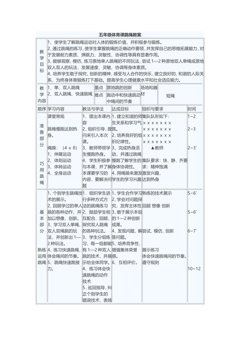 2025年体育教案：五年级体育课跳绳教案.doc_第1页