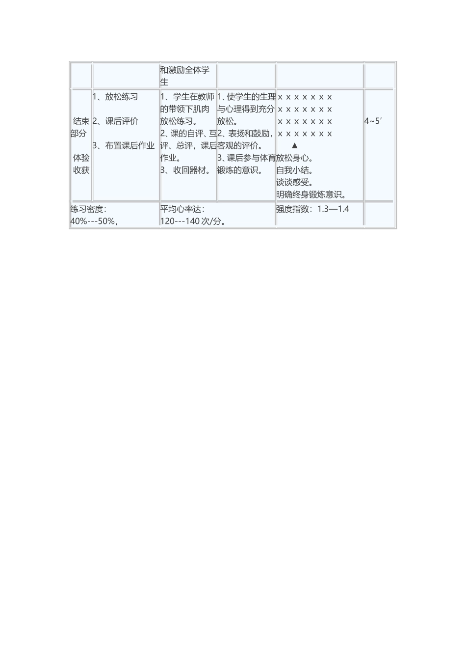 2025年体育教案：五年级体育课跳绳教案.doc_第2页