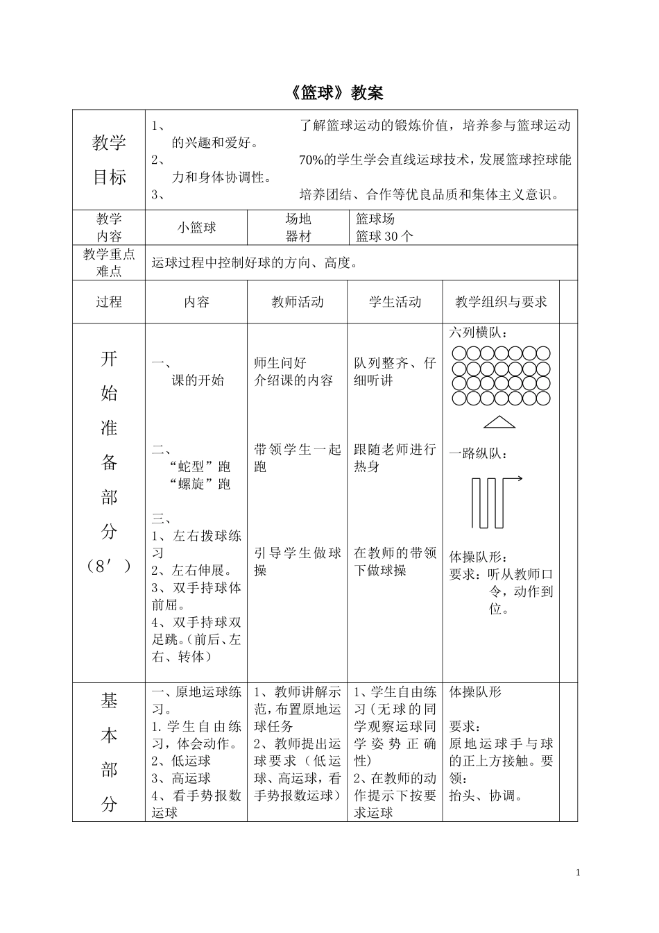 2025年体育教案：小学篮球教案1.doc_第1页