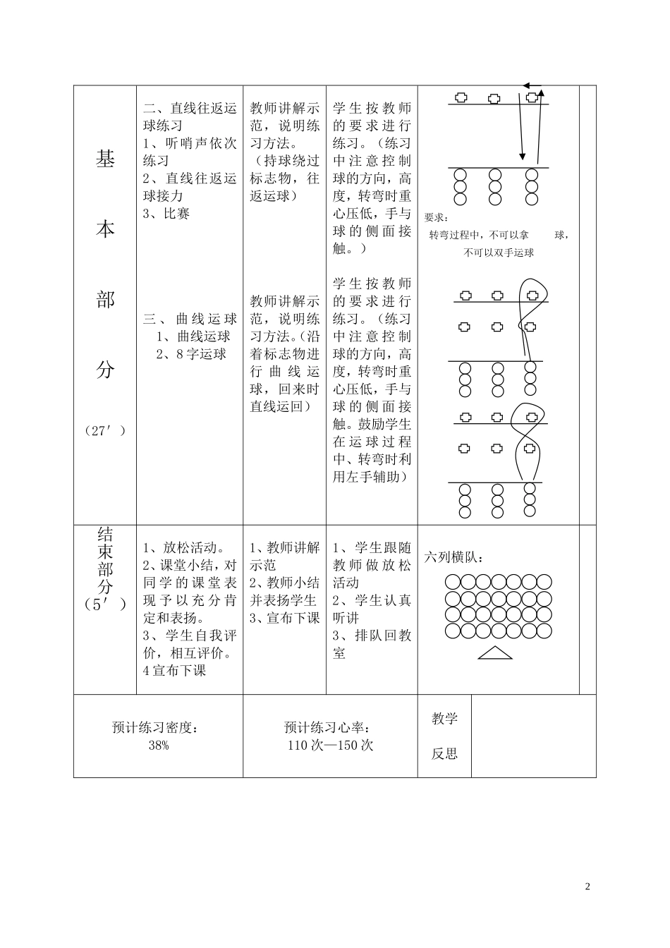 2025年体育教案：小学篮球教案1.doc_第2页