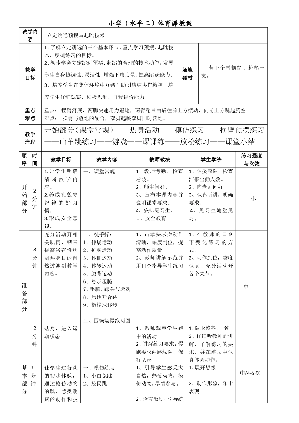 2025年体育教案：小学立定跳远教案.doc_第1页