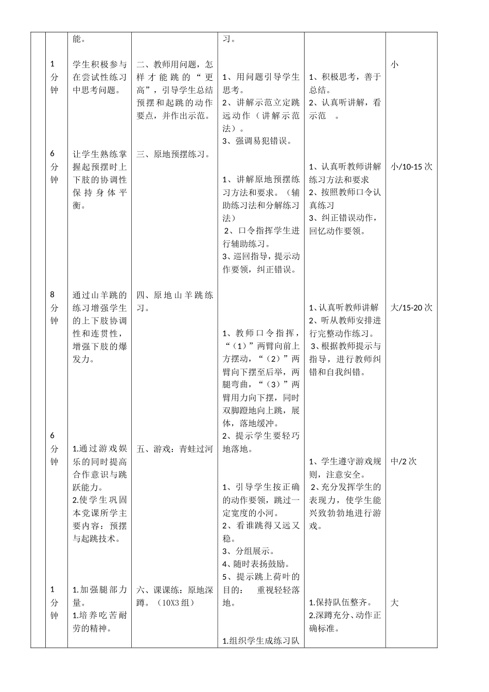 2025年体育教案：小学立定跳远教案.doc_第2页