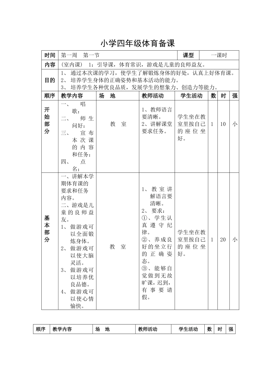 2025年体育教案：小学四年级体育全套教案.doc_第1页