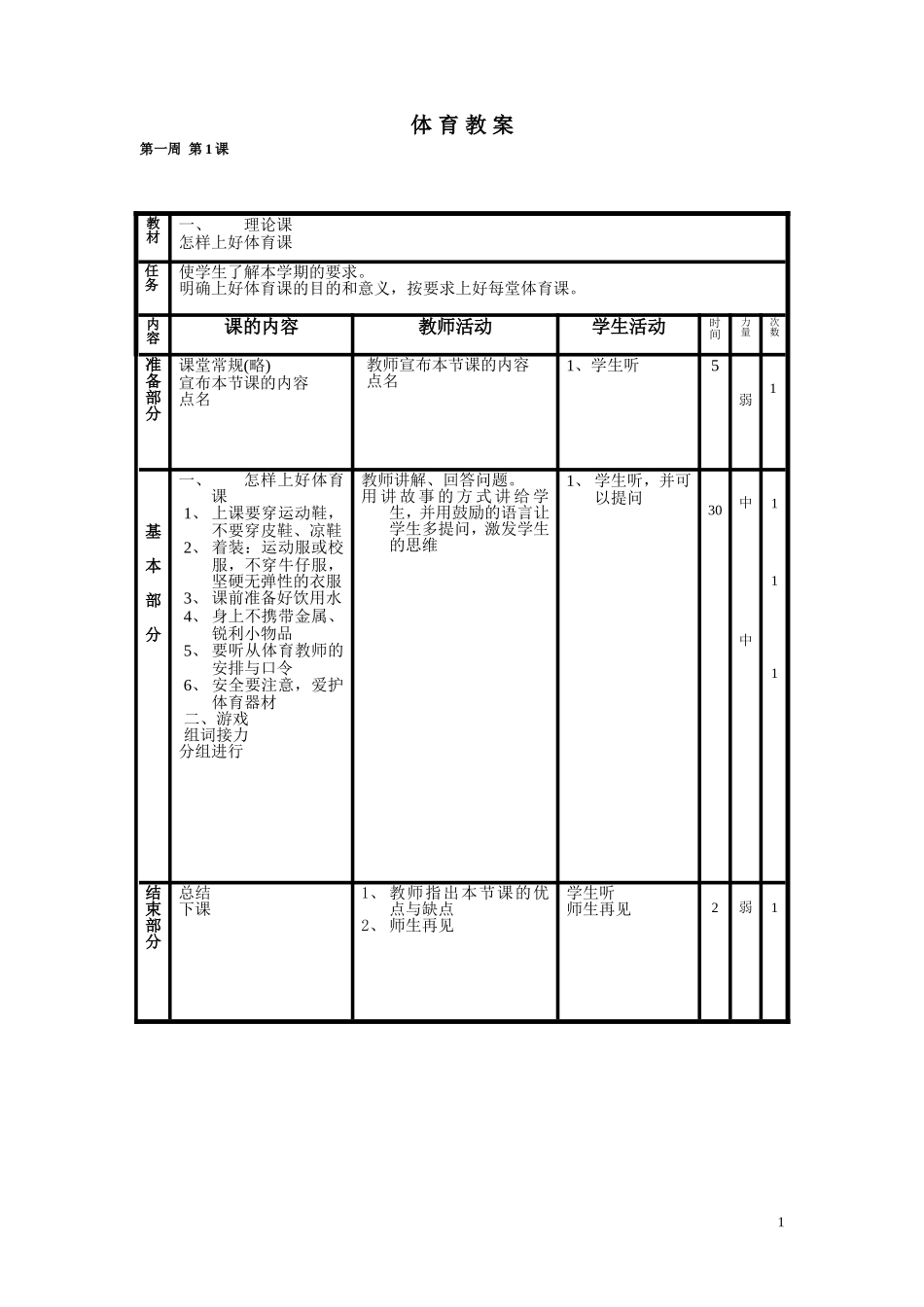 2025年体育教案：小学体育五年级教案上册.doc_第1页