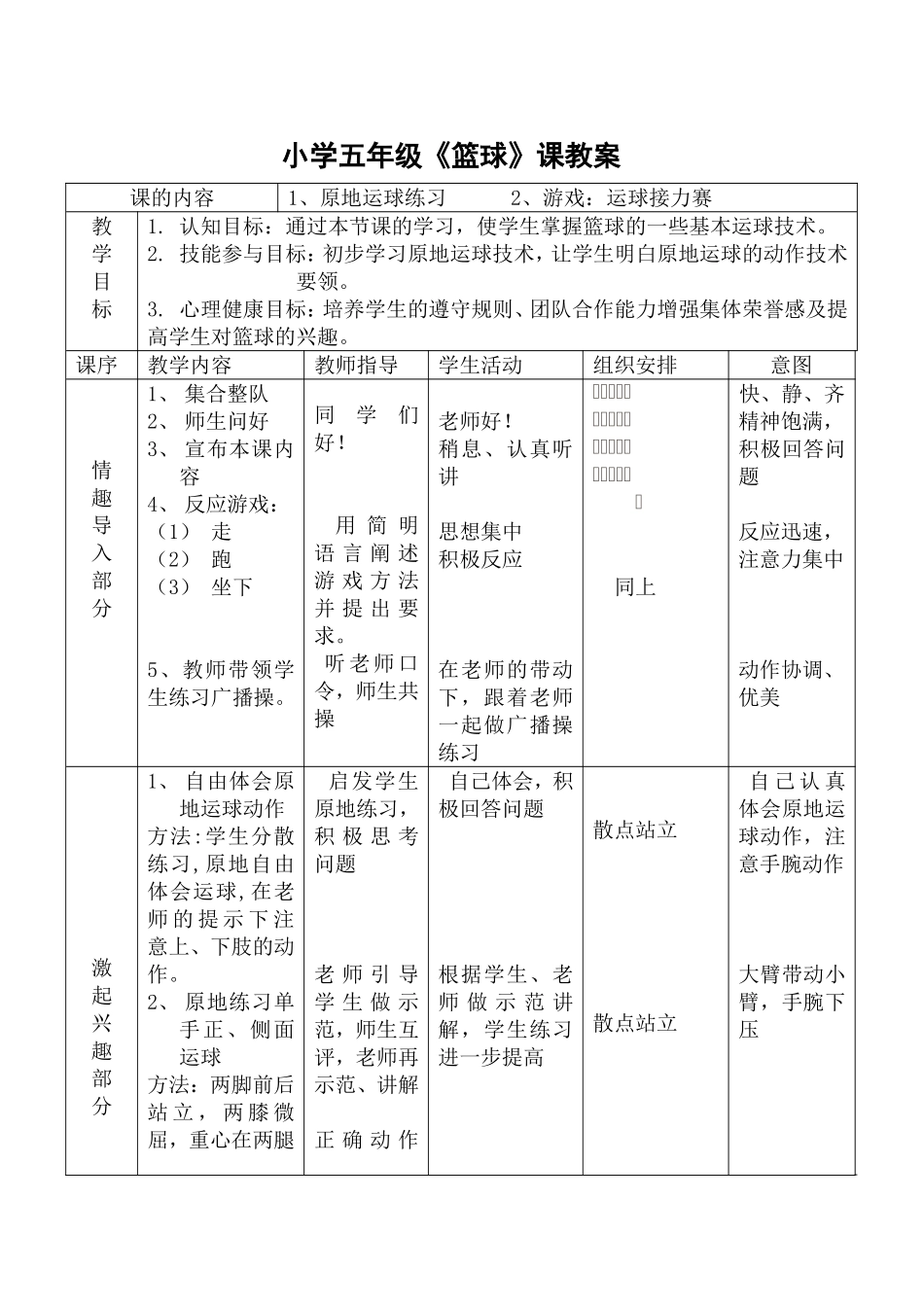 2025年体育教案：小学五年级《篮球》课教案.doc_第1页