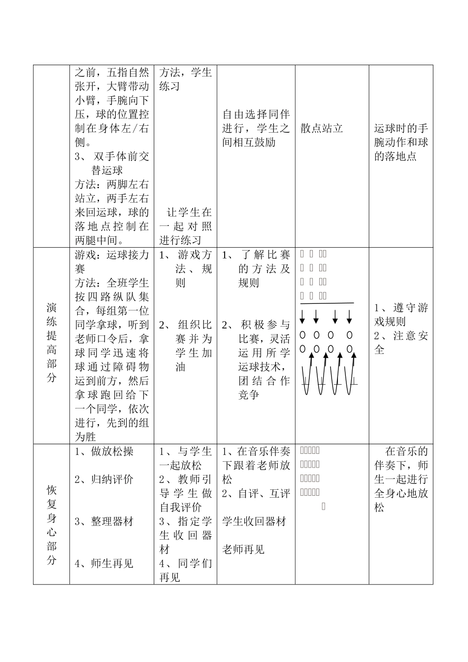 2025年体育教案：小学五年级《篮球》课教案.doc_第2页