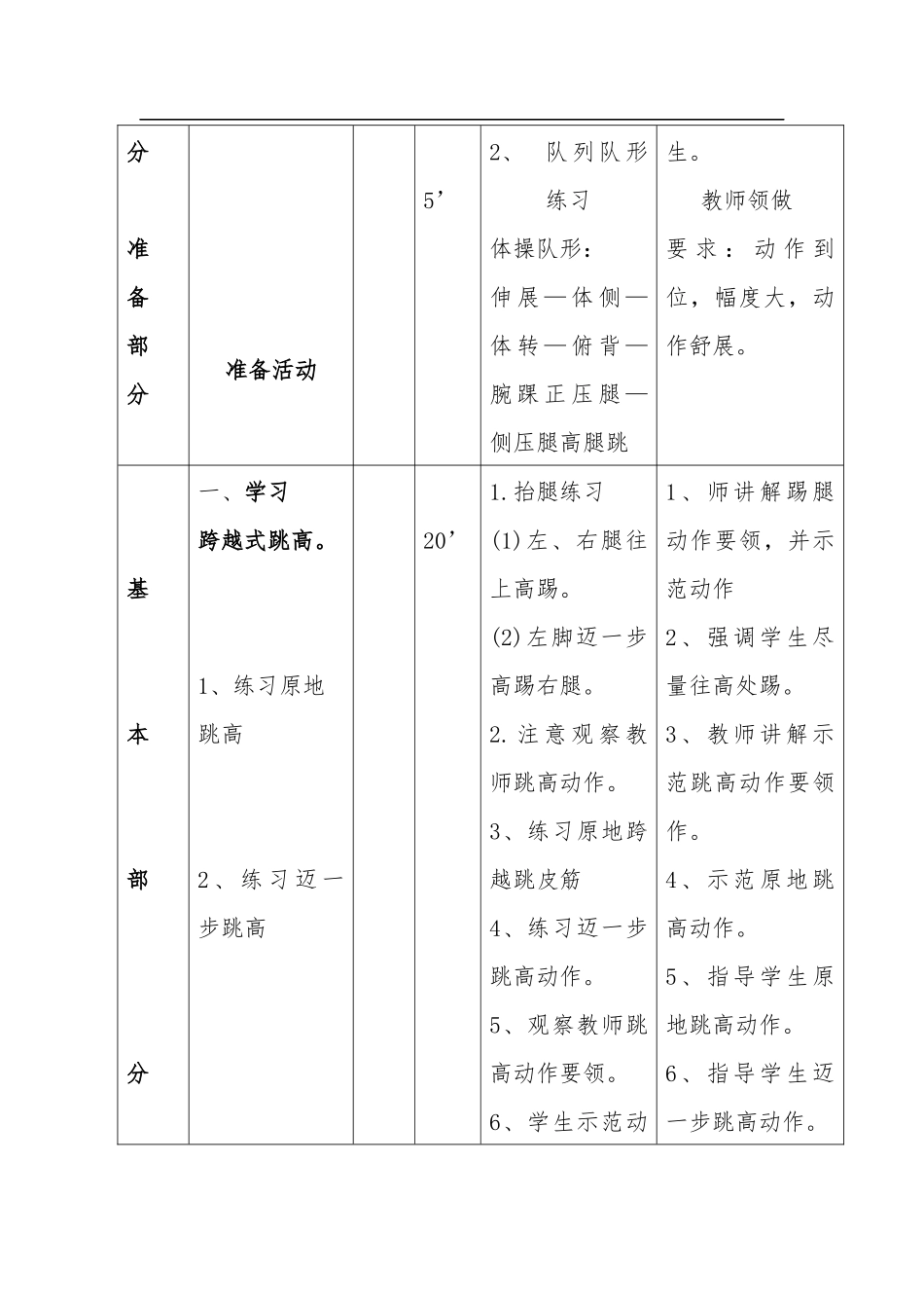 2025年体育教案：小学五年级跳高教案.docx_第2页