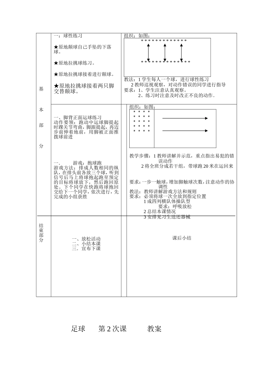 2025年体育教案：小学足球教案3.doc_第3页