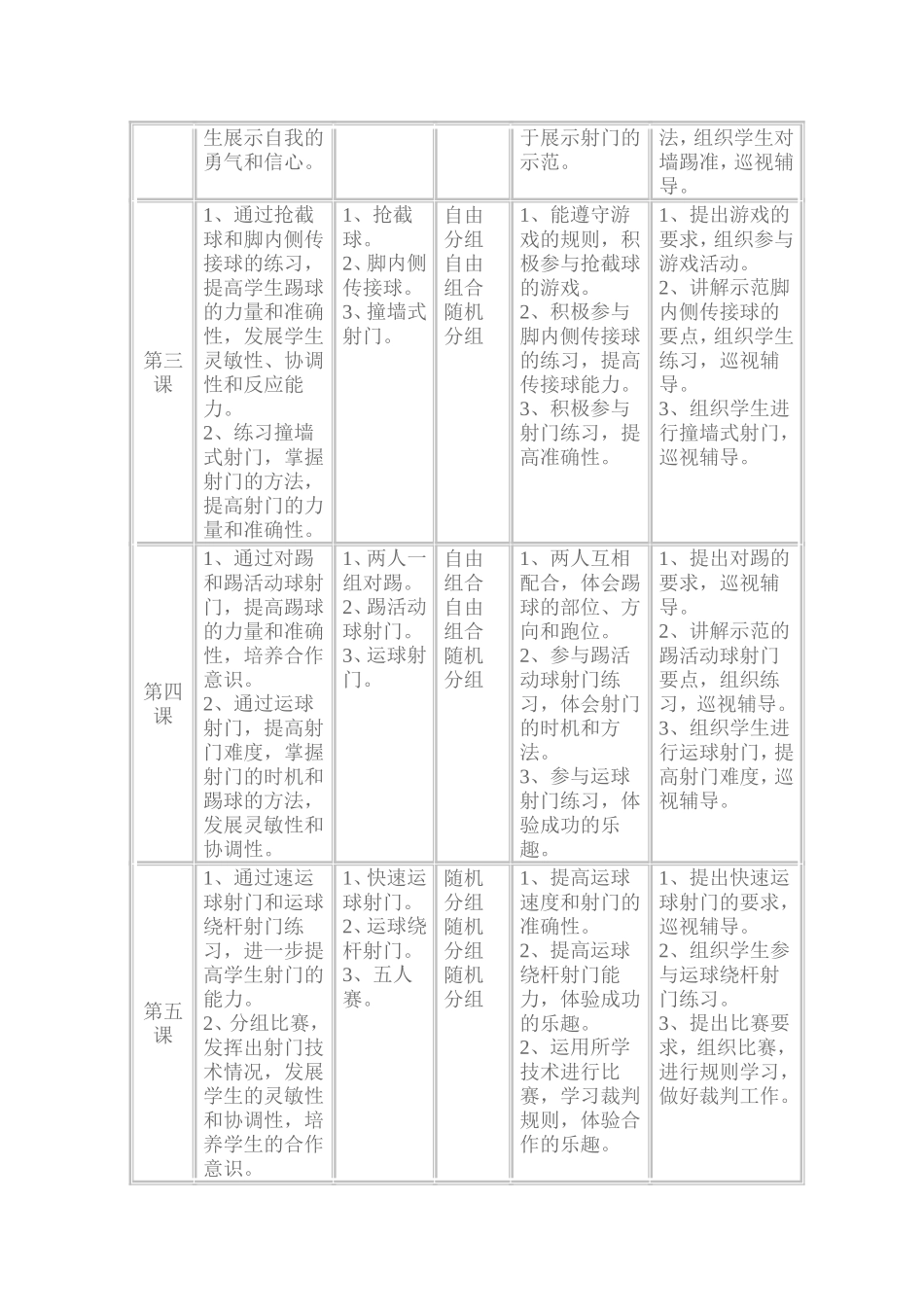 2025年体育教案：小学足球教学设计.doc_第3页