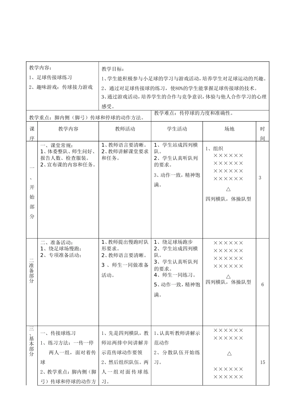 2025年体育教案：小学足球课教案.doc_第2页