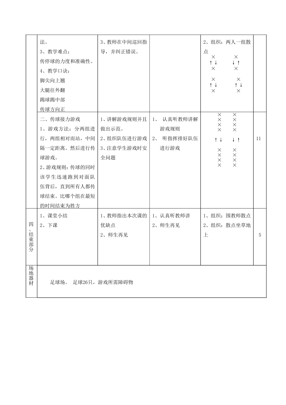 2025年体育教案：小学足球课教案.doc_第3页