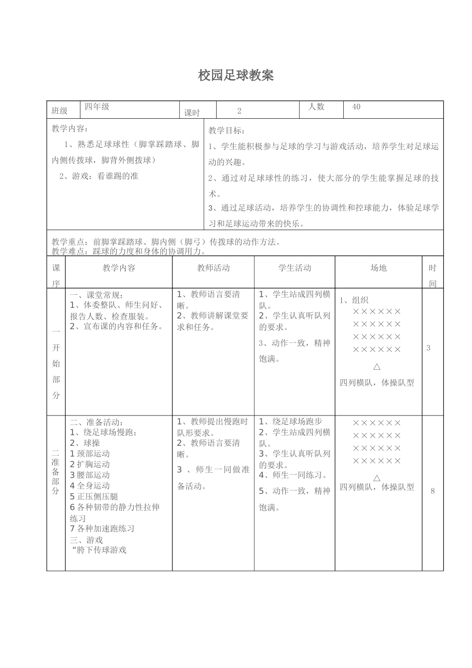 2025年体育教案：小学足球课时教案1.docx_第1页