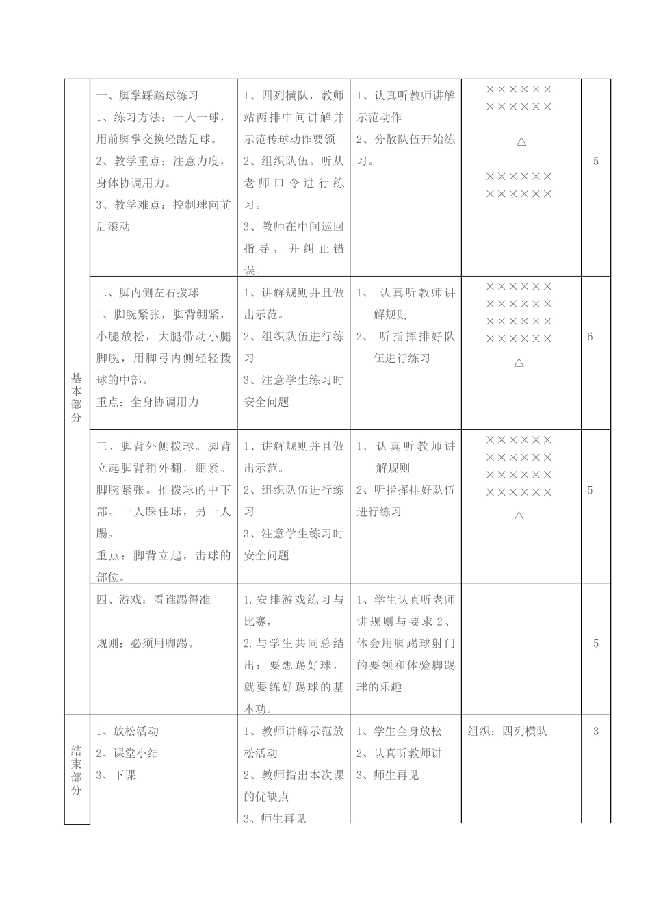 2025年体育教案：小学足球课时教案1.docx_第2页