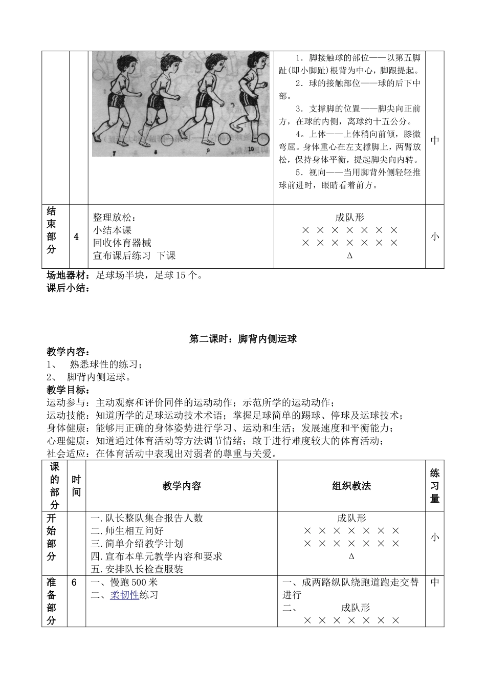 2025年体育教案：小学足球系统训练教案（5课时）.doc_第2页