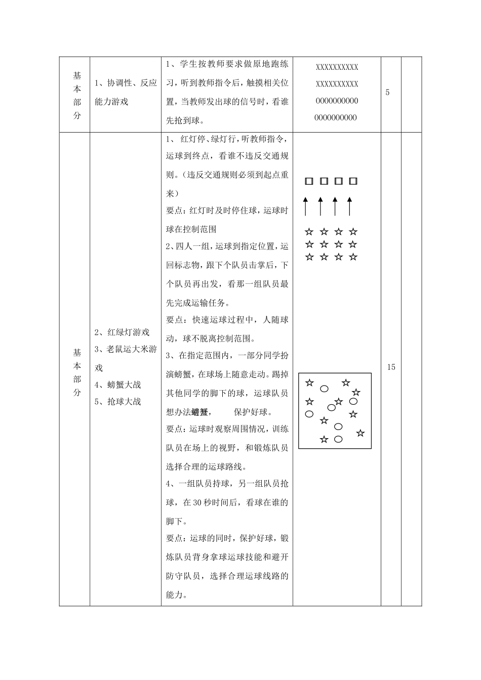 2025年体育教案：小学足球游戏教案.doc_第2页