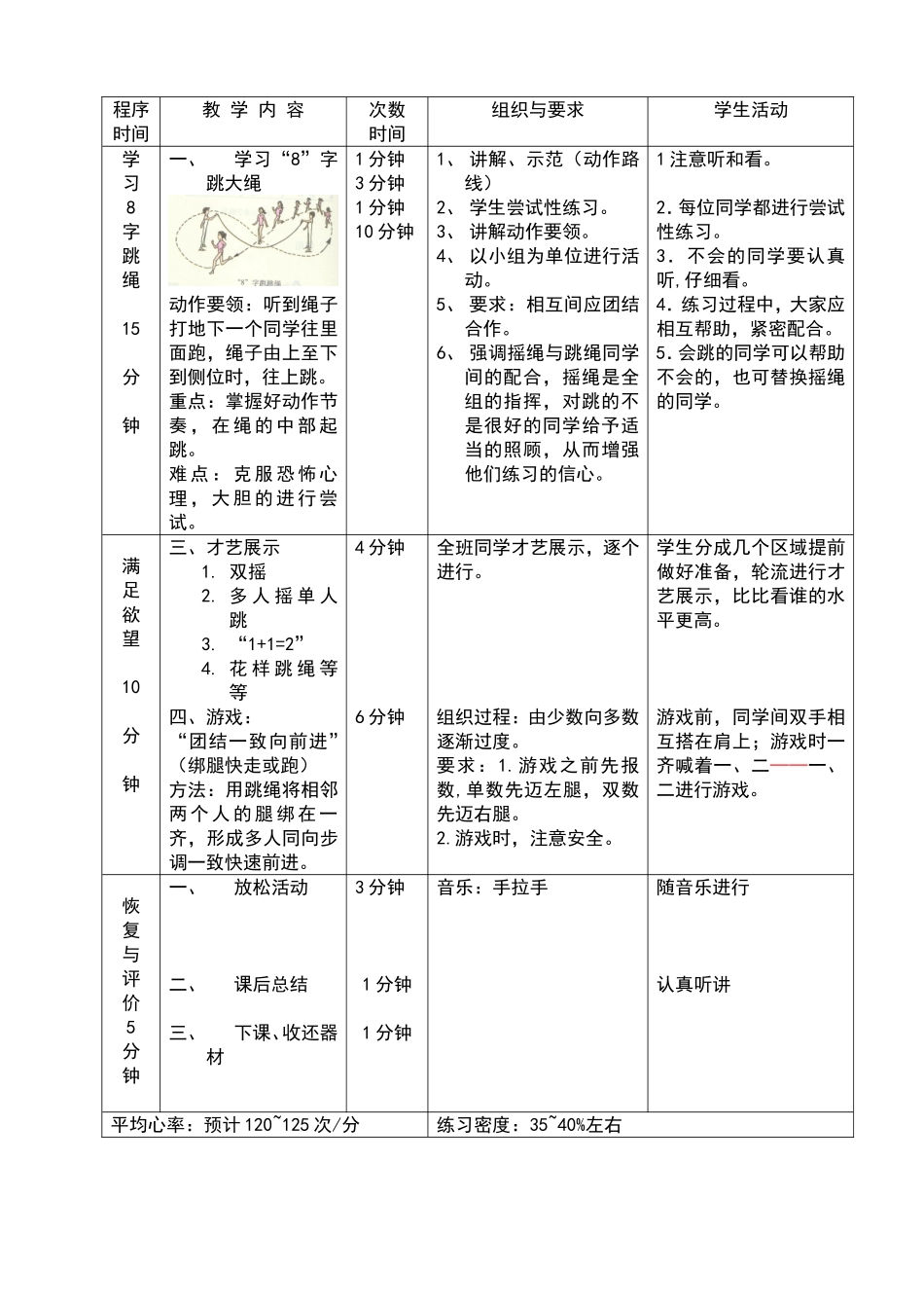 2025年体育教案：学校体育课教案八字跳绳.doc_第2页