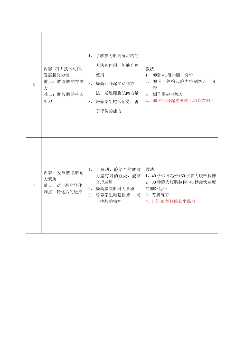 2025年体育教案：仰卧起坐单元计划（8课时）.doc_第3页