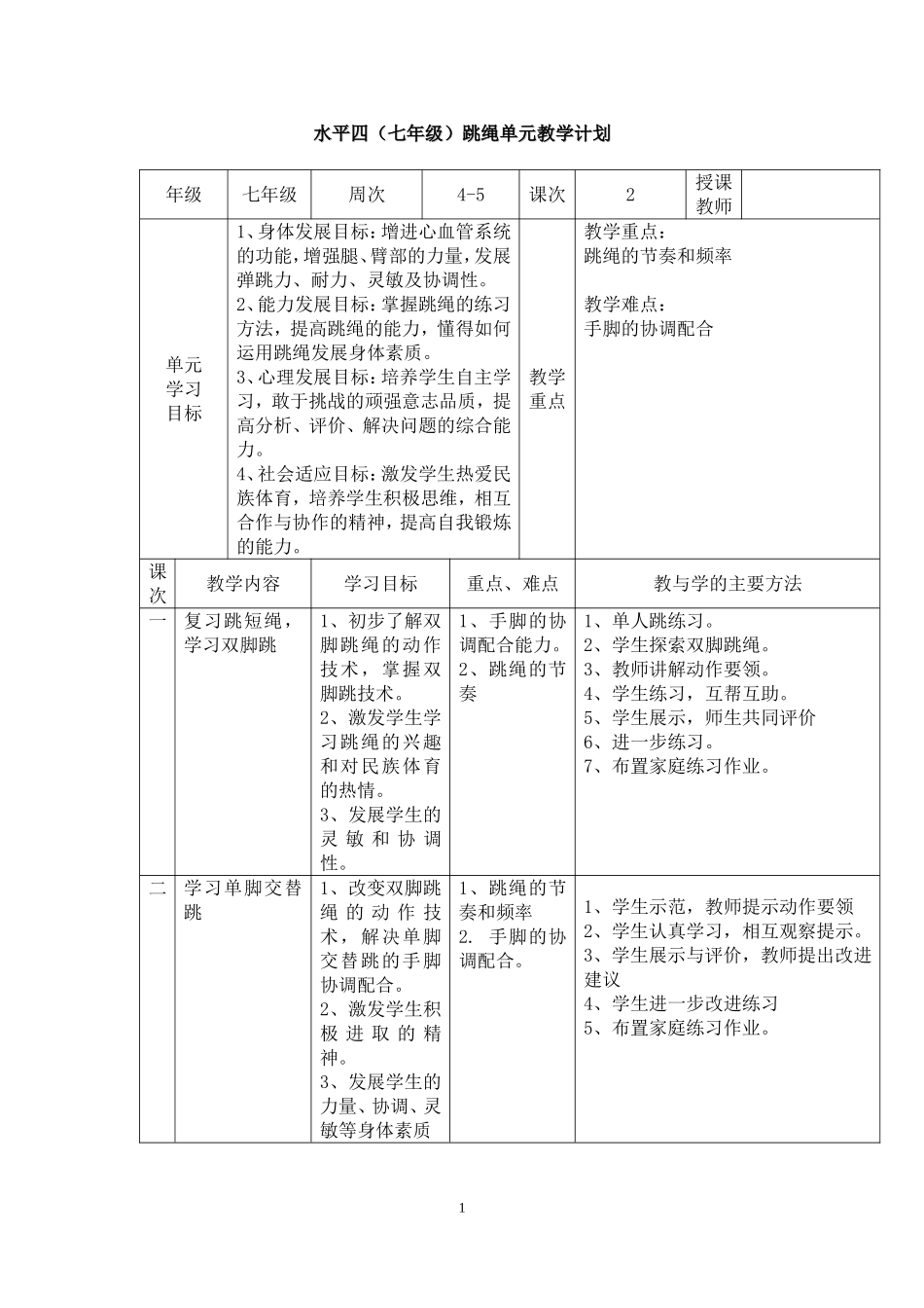 2025年体育教案：一分钟跳绳教案.doc_第1页
