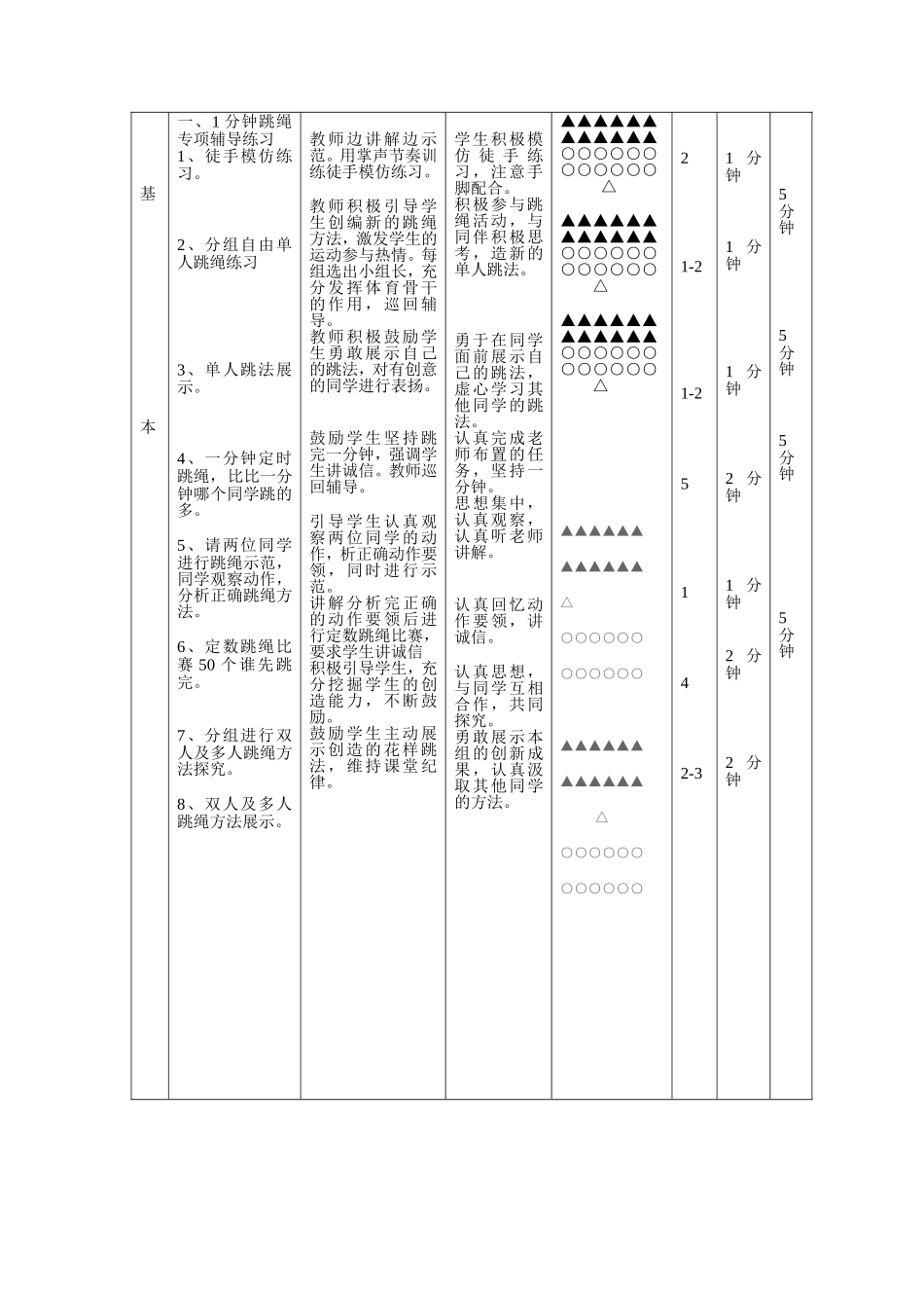 2025年体育教案：一分钟跳绳教案1.doc_第3页