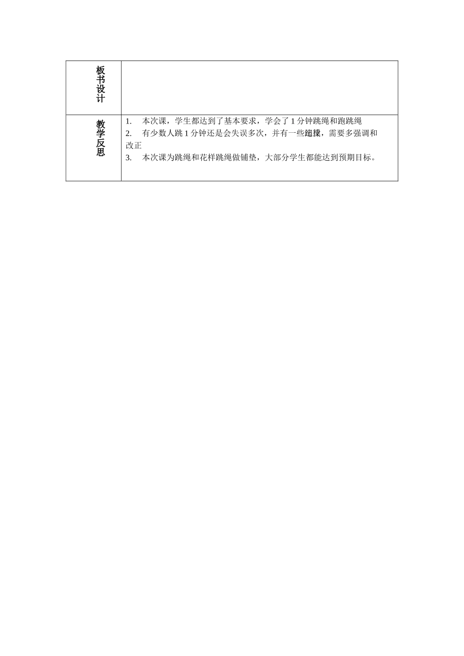 2025年体育教案：一分钟跳绳教案2.doc_第2页