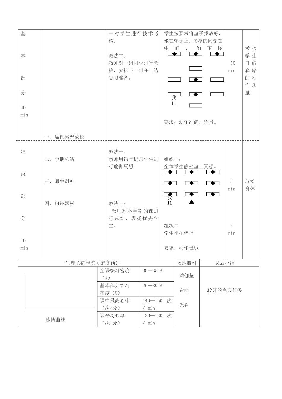 2025年体育教案：瑜伽教案通用版1.doc_第3页