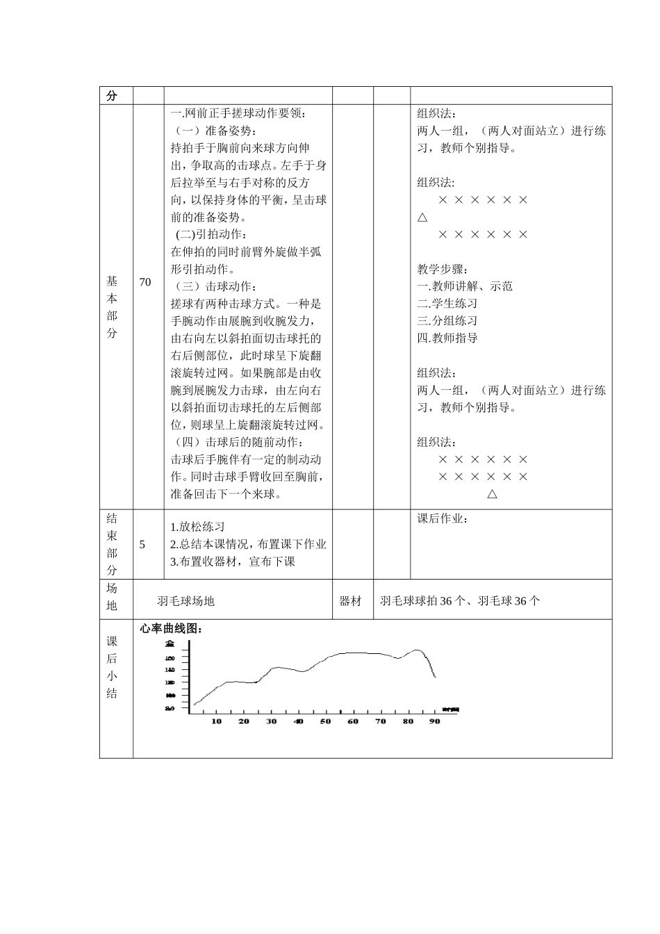 2025年体育教案：羽毛球教案搓球技术.doc_第2页