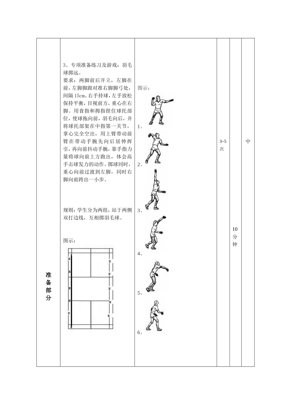 2025年体育教案：羽毛球教案通用版.doc_第2页